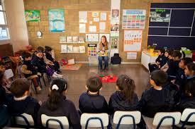 Gestión pedagógica conectada al aula